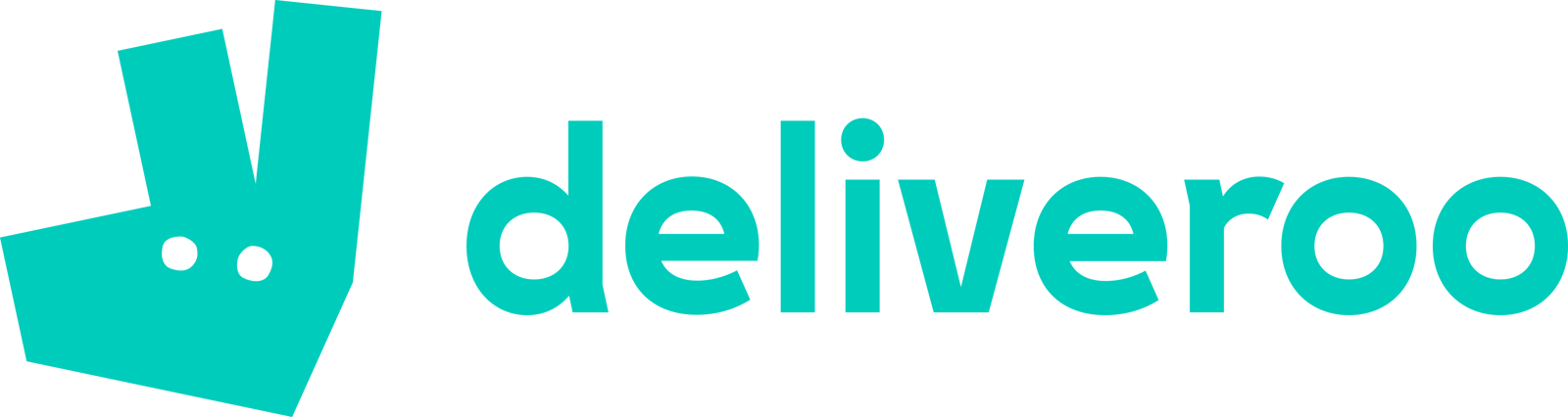 Deliveroo