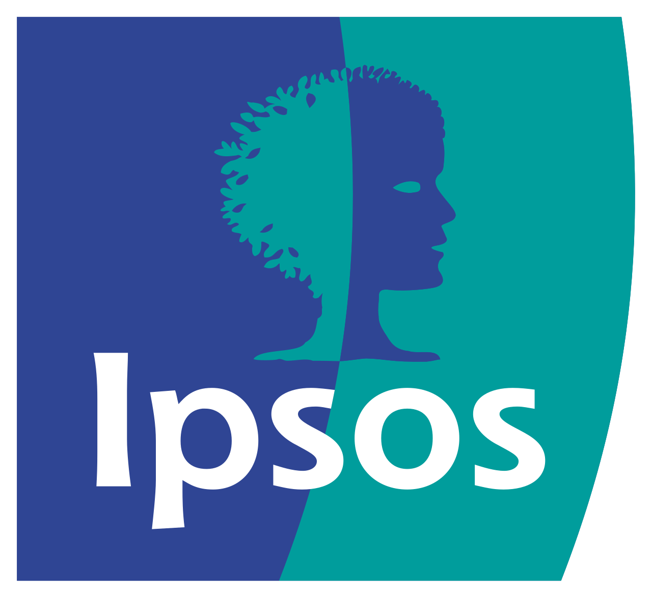 Ipsos