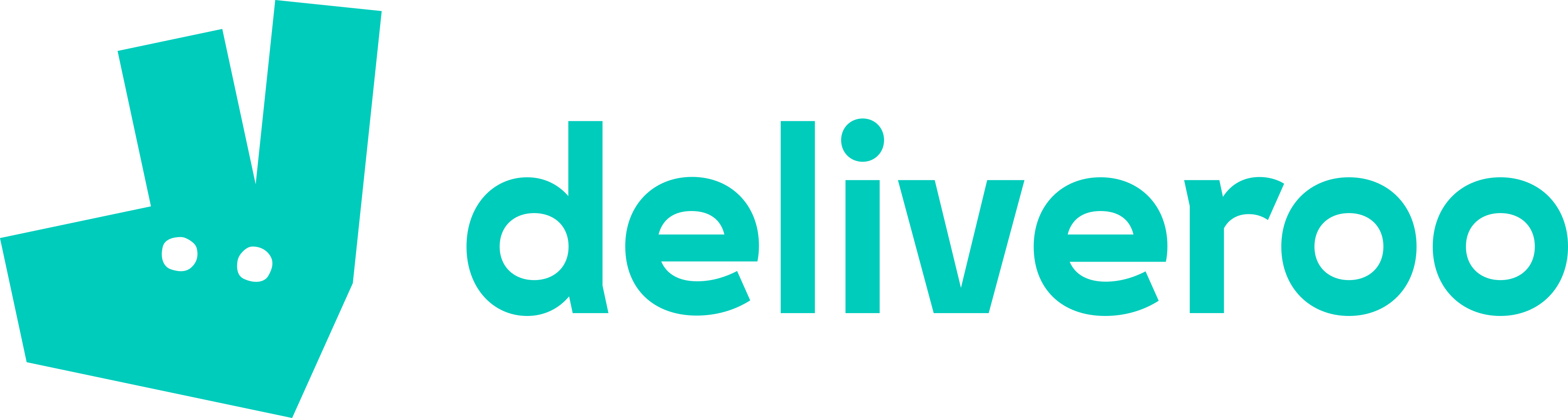 Deliveroo