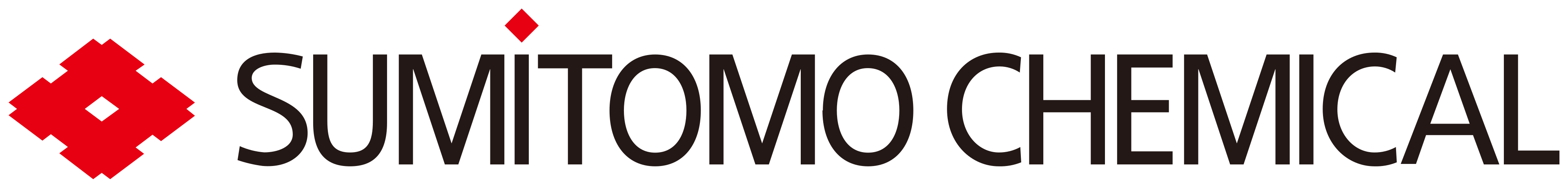 Sumitomo Chemical